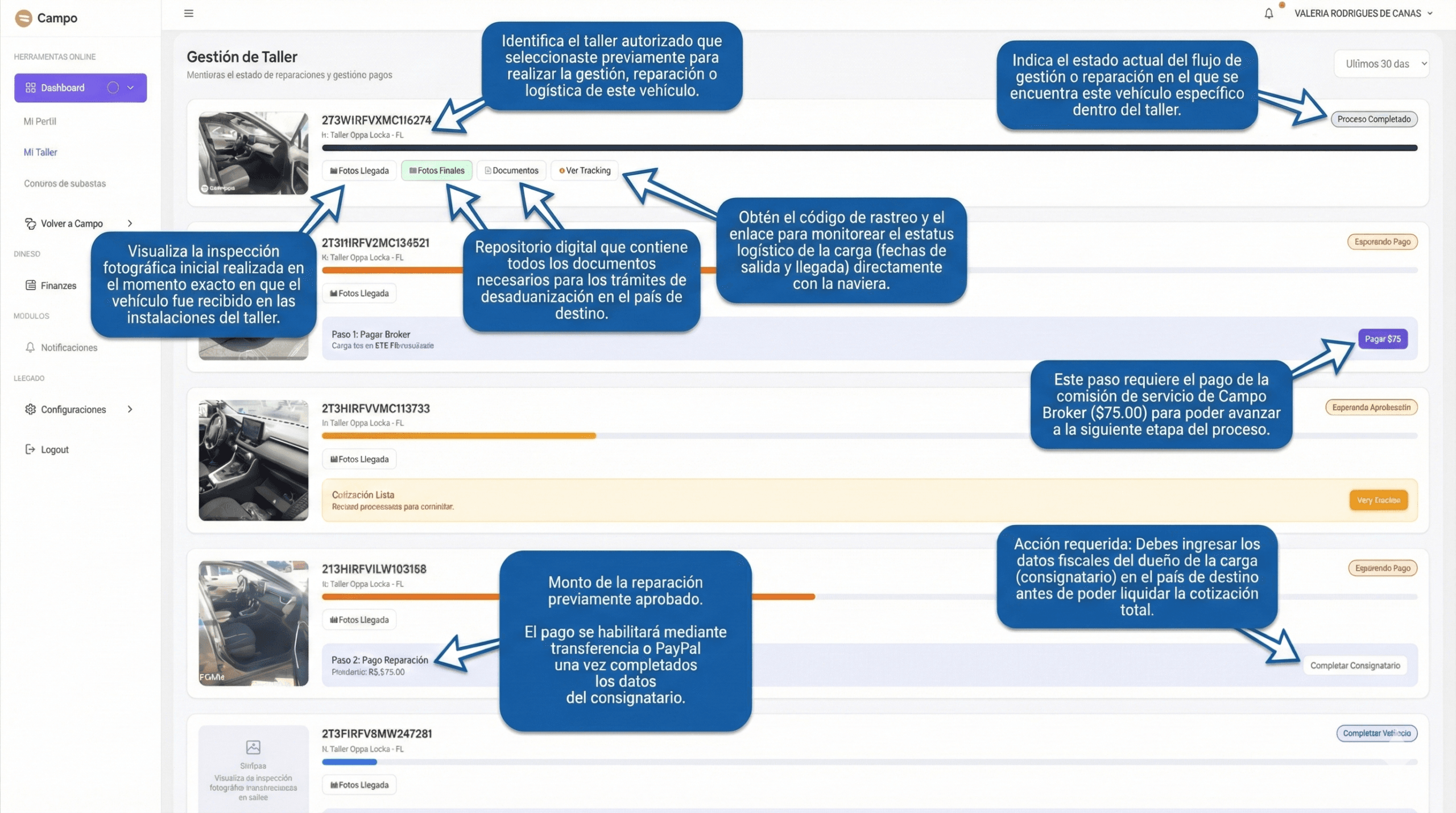 Dashboard Taller Exportador